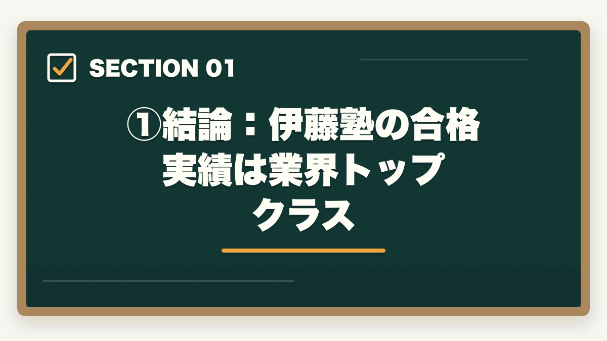 ①結論：伊藤塾の合格実績は業界トップクラス｜伊藤塾の合格実績はなぜ業界トップクラスなのか？データと指導法から徹底検証【2026年版】の図解