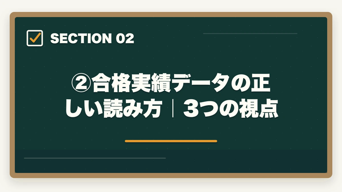 ②合格実績データの正しい読み方｜3つの視点｜伊藤塾の合格実績はなぜ業界トップクラスなのか？データと指導法から徹底検証【2026年版】の図解