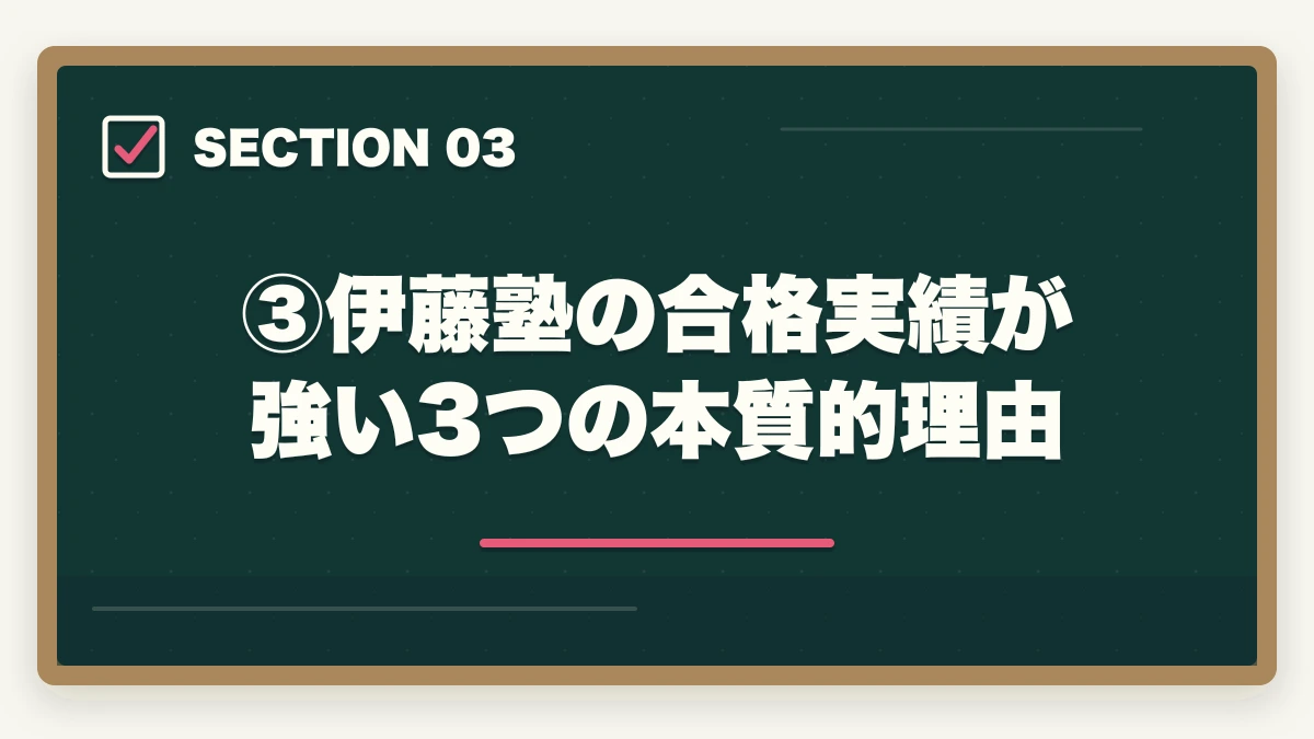 ③伊藤塾の合格実績が強い3つの本質的理由｜伊藤塾の合格実績はなぜ業界トップクラスなのか？データと指導法から徹底検証【2026年版】の図解