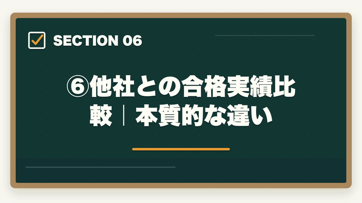 ⑥他社との合格実績比較｜本質的な違い｜伊藤塾の合格実績はなぜ業界トップクラスなのか？データと指導法から徹底検証【2026年版】の図解