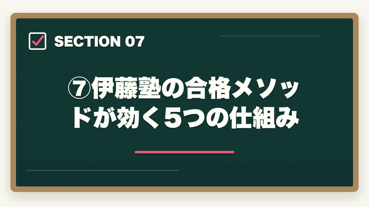 ⑦伊藤塾の合格メソッドが効く5つの仕組み｜伊藤塾の合格実績はなぜ業界トップクラスなのか？データと指導法から徹底検証【2026年版】の図解