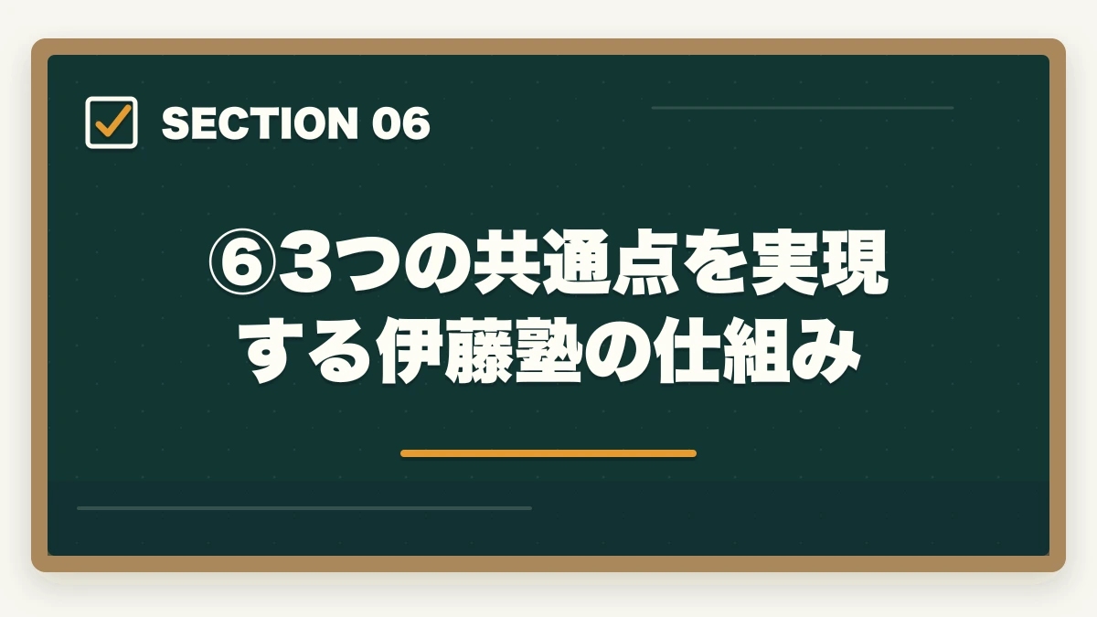 ⑥3つの共通点を実現する伊藤塾の仕組み|伊藤塾合格者の体験記から見える3つの共通点|成功パターンを現役士業が解説【2026年版】の図解