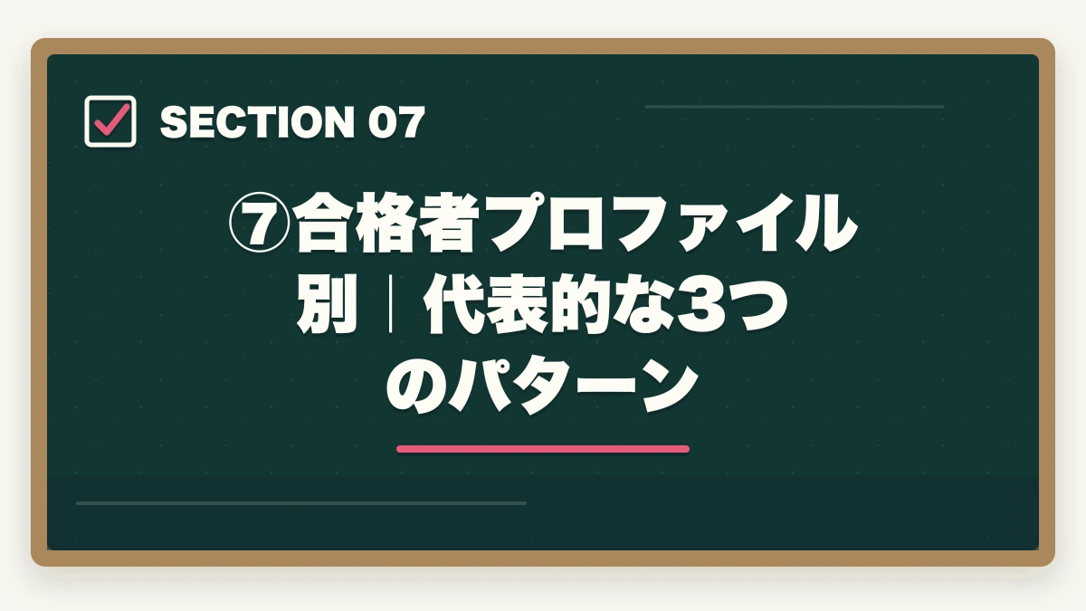 ⑦合格者プロファイル別|代表的な3つのパターン|伊藤塾合格者の体験記から見える3つの共通点|成功パターンを現役士業が解説【2026年版】の図解