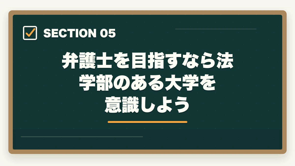 弁護士を目指すなら法学部のある大学を意識しよう｜弁護士になるためには？中学生が今から始めるべきこと【2026年最新・完全ガイド】の図解