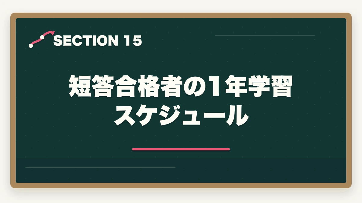 短答合格者の1年学習スケジュール|司法試験の択一式短答対策法【上3法・下4法・全7法を完全攻略】2026年版の図解