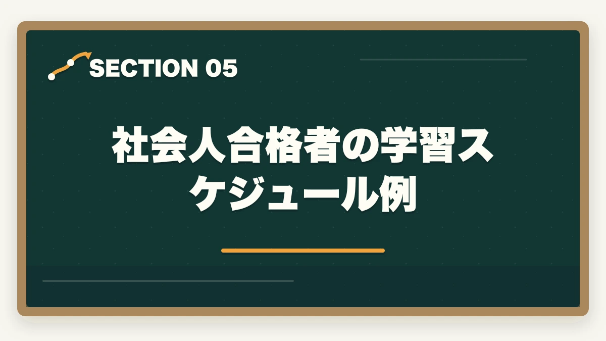 社会人合格者の学習スケジュール例｜司法試験のスマホ完結学習法【通勤・隙間時間で短期合格】2026年版の図解