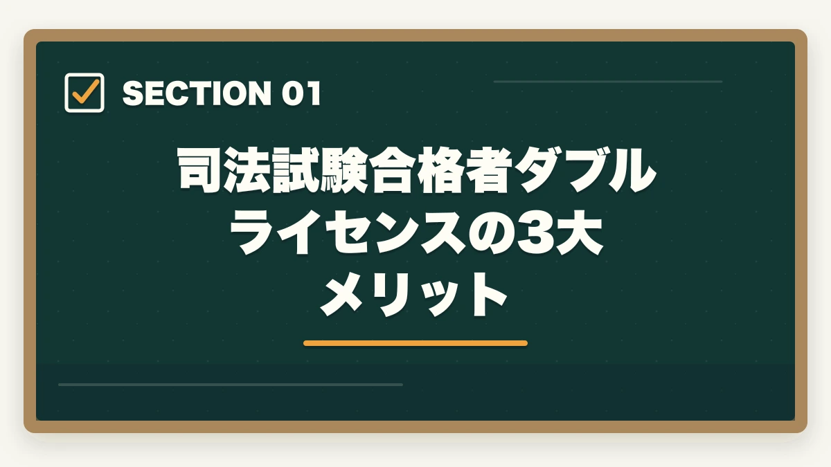司法試験合格者ダブルライセンスの3大メリット｜司法試験・予備試験のダブルライセンス戦略｜行政書士・社労士との相乗効果【2026年版】の図解