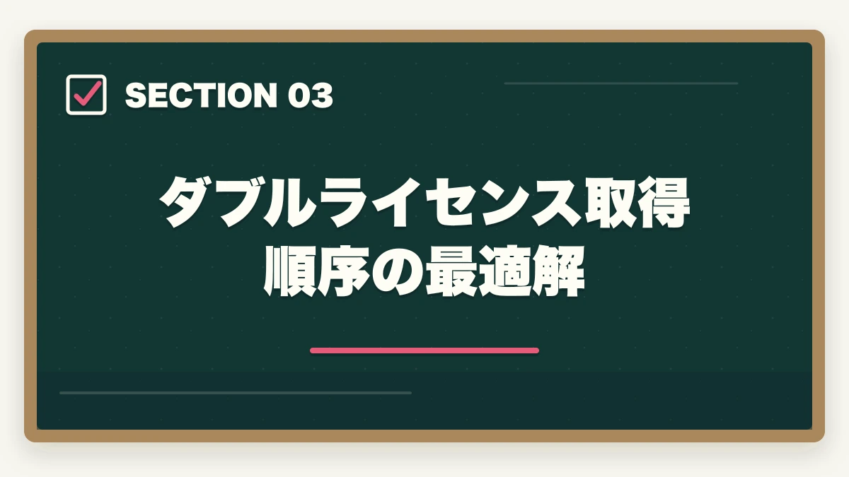 ダブルライセンス取得順序の最適解｜司法試験・予備試験のダブルライセンス戦略｜行政書士・社労士との相乗効果【2026年版】の図解