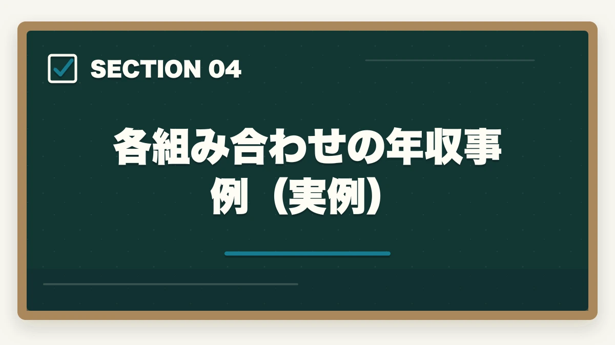 各組み合わせの年収事例（実例）｜司法試験・予備試験のダブルライセンス戦略｜行政書士・社労士との相乗効果【2026年版】の図解
