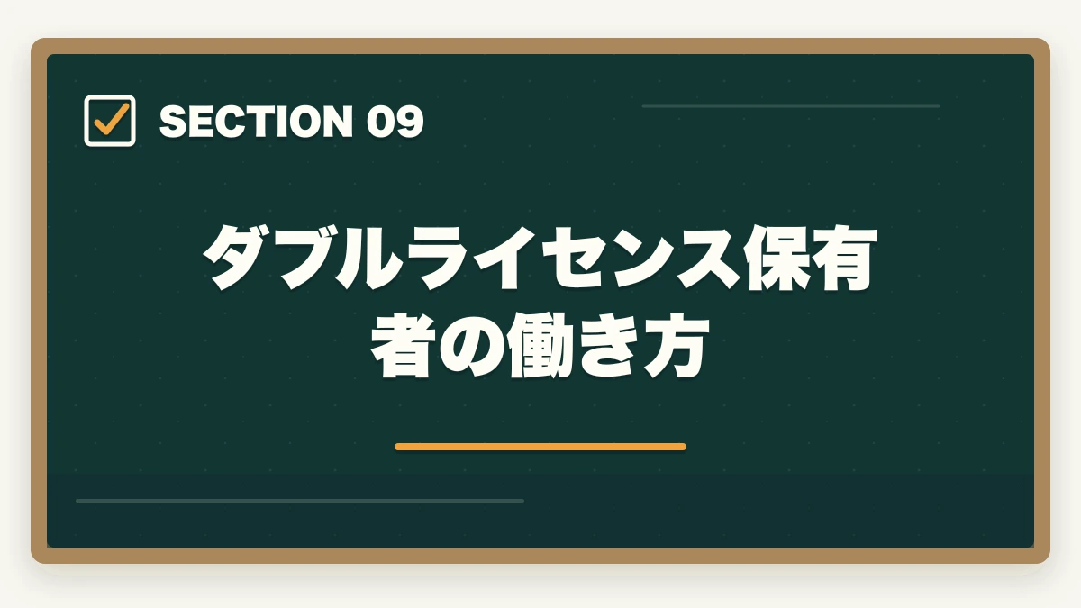 ダブルライセンス保有者の働き方｜司法試験・予備試験のダブルライセンス戦略｜行政書士・社労士との相乗効果【2026年版】の図解