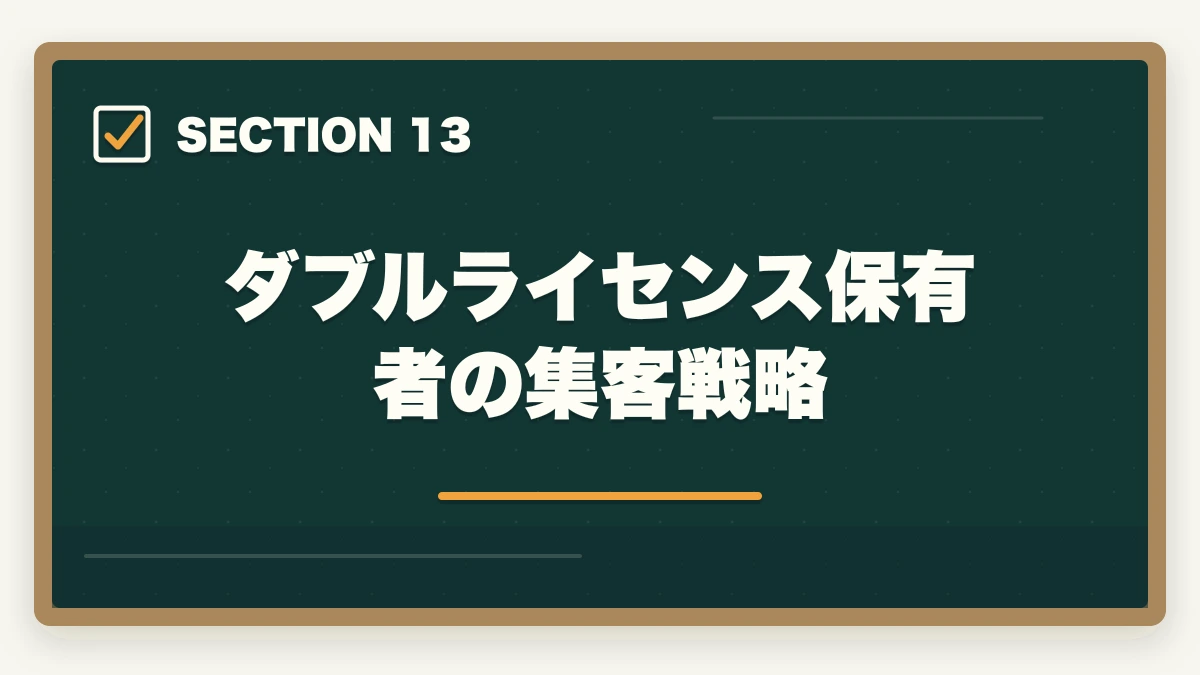 ダブルライセンス保有者の集客戦略｜司法試験・予備試験のダブルライセンス戦略｜行政書士・社労士との相乗効果【2026年版】の図解