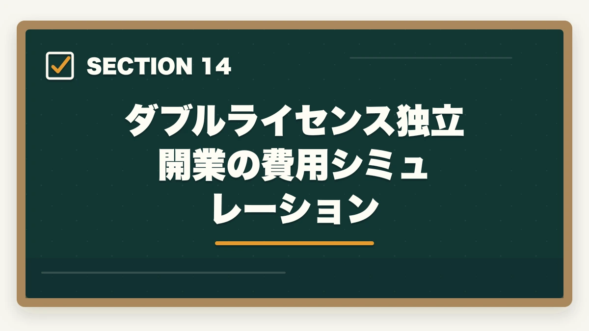 ダブルライセンス独立開業の費用シミュレーション｜司法試験・予備試験のダブルライセンス戦略｜行政書士・社労士との相乗効果【2026年版】の図解