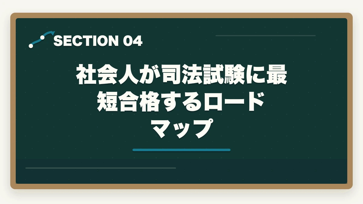 社会人が司法試験に最短合格するロードマップ｜司法試験は社会人が独学で合格できる？現実と最短戦略を徹底解説【2026年版】の図解