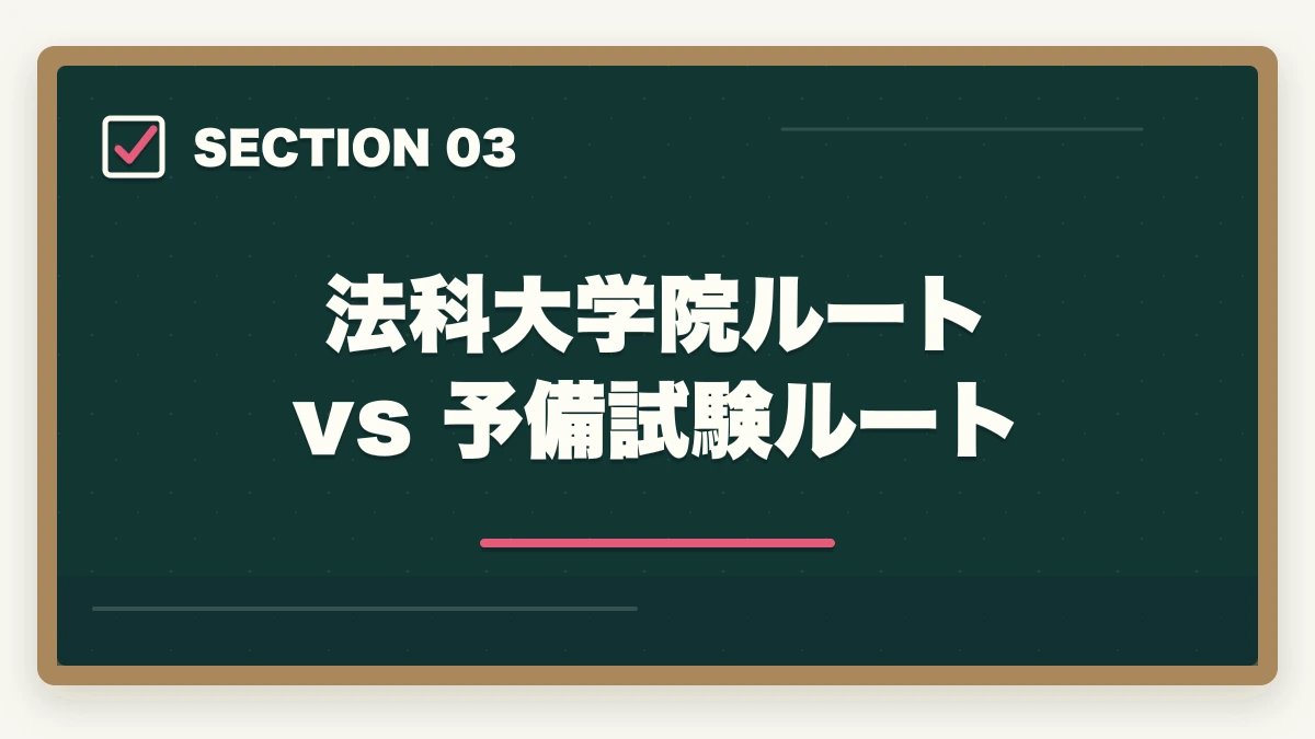 法科大学院ルート vs 予備試験ルート｜司法試験・予備試験の合格率推移10年分析｜難化傾向と最新合格戦略【2026年版】の図解