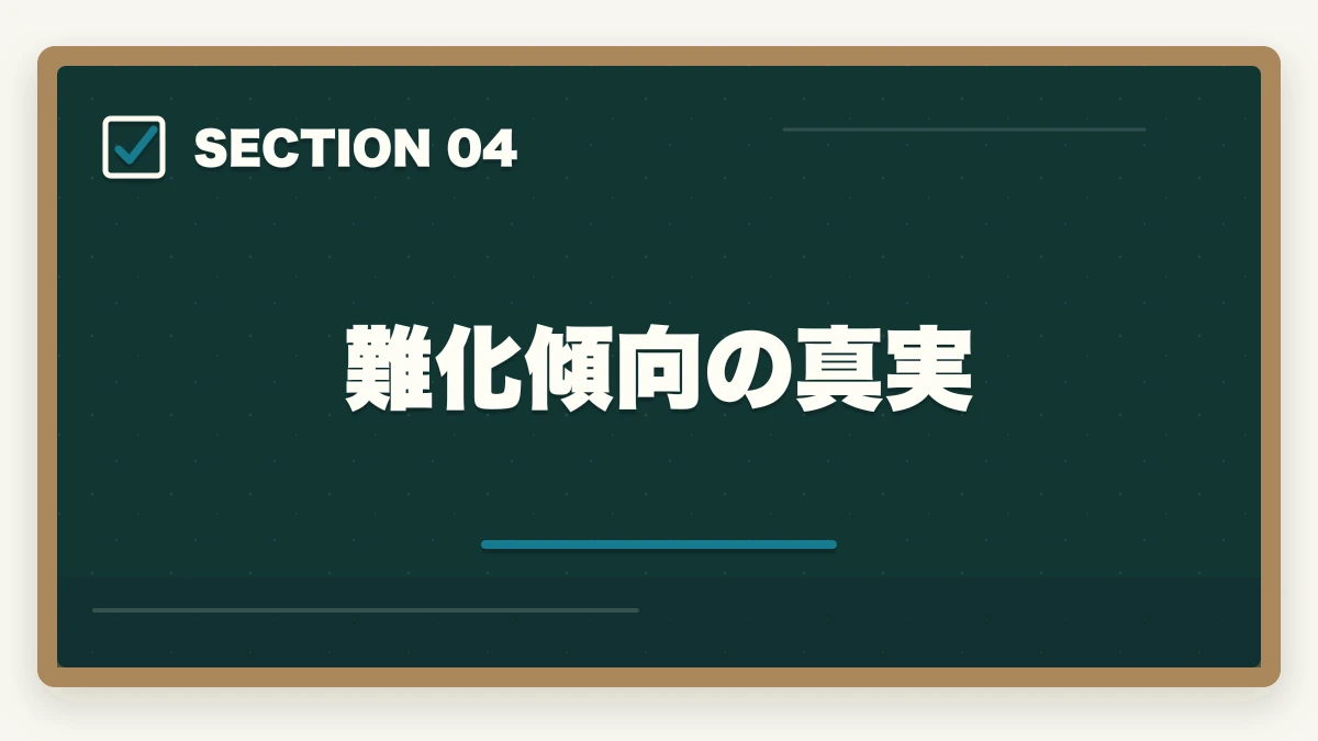 難化傾向の真実｜司法試験・予備試験の合格率推移10年分析｜難化傾向と最新合格戦略【2026年版】の図解