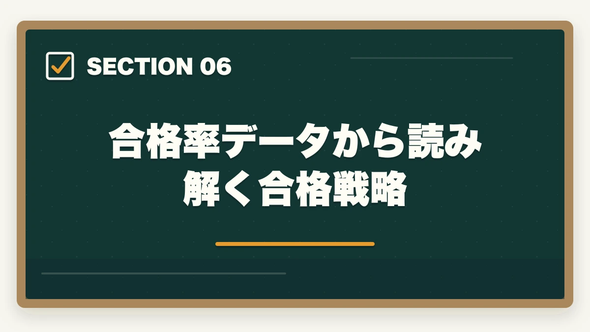 合格率データから読み解く合格戦略｜司法試験・予備試験の合格率推移10年分析｜難化傾向と最新合格戦略【2026年版】の図解