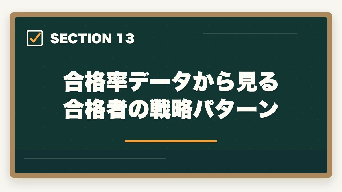合格率データから見る合格者の戦略パターン｜司法試験・予備試験の合格率推移10年分析｜難化傾向と最新合格戦略【2026年版】の図解