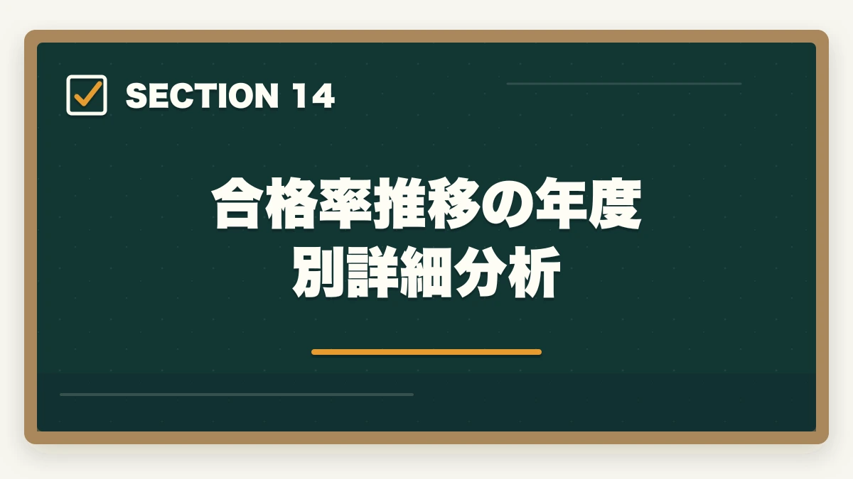 合格率推移の年度別詳細分析｜司法試験・予備試験の合格率推移10年分析｜難化傾向と最新合格戦略【2026年版】の図解