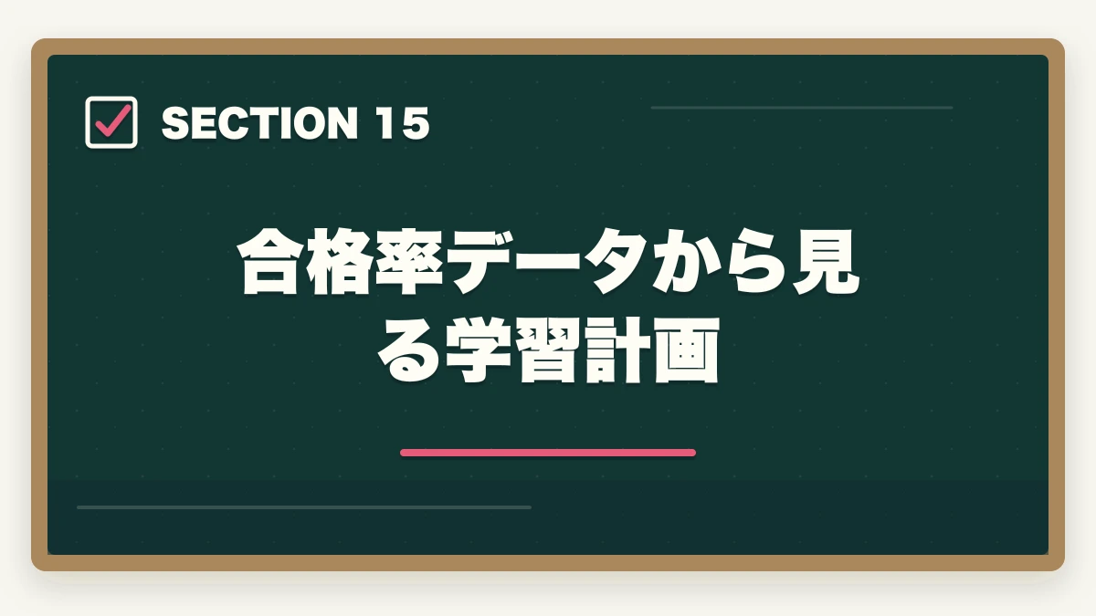 合格率データから見る学習計画｜司法試験・予備試験の合格率推移10年分析｜難化傾向と最新合格戦略【2026年版】の図解