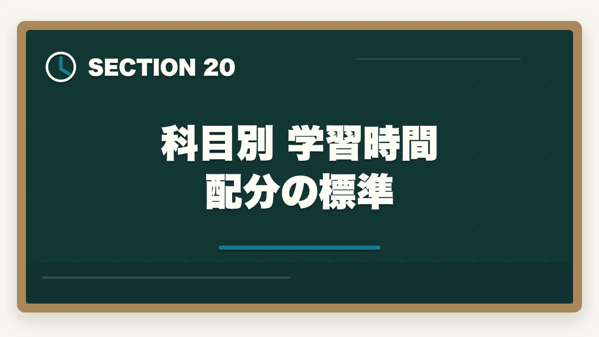 科目別 学習時間配分の標準｜司法試験・予備試験の合格率推移10年分析｜難化傾向と最新合格戦略【2026年版】の図解