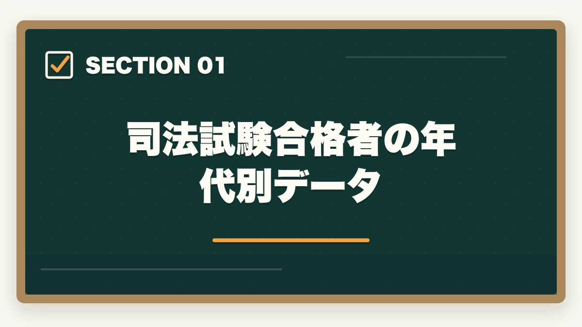 司法試験合格者の年代別データ|司法試験・予備試験の年代別合格戦略|20代・30代・40代別ロードマップ【2026年版】の図解