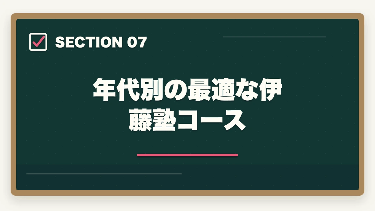 年代別の最適な伊藤塾コース|司法試験・予備試験の年代別合格戦略|20代・30代・40代別ロードマップ【2026年版】の図解