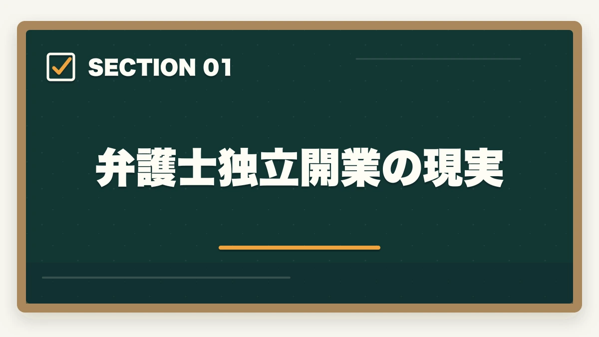 弁護士独立開業の現実|弁護士の独立開業|年収1500万円達成の完全ロードマップ【2026年版】の図解
