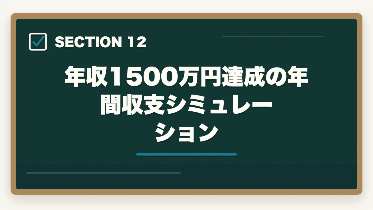年収1500万円達成の年間収支シミュレーション|弁護士の独立開業|年収1500万円達成の完全ロードマップ【2026年版】の図解