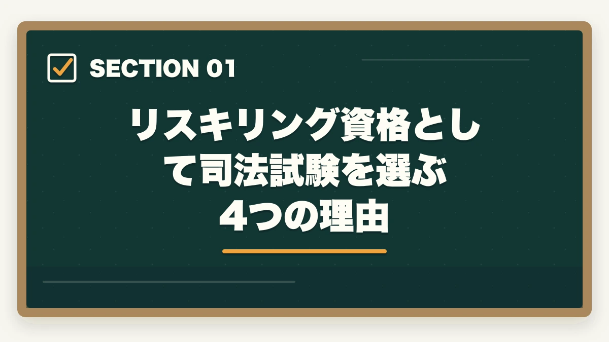 リスキリング資格として司法試験を選ぶ4つの理由｜司法試験のリスキリング・キャリア転換完全ガイド【2026年最新】の図解