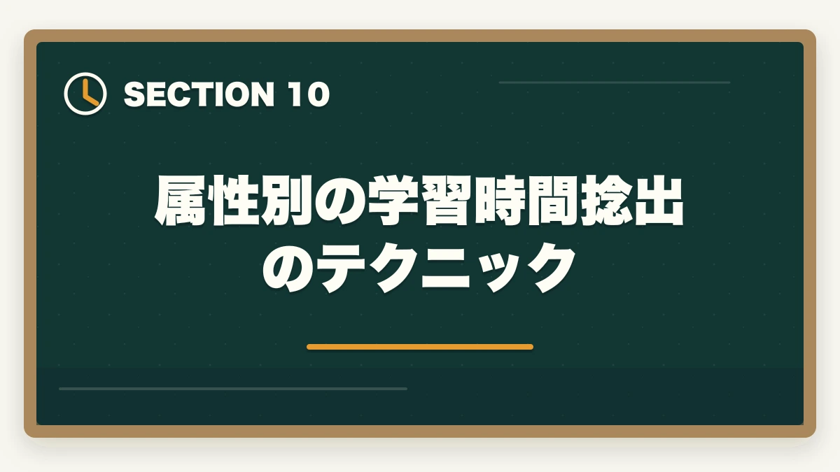 属性別の学習時間捻出のテクニック｜司法試験のリスキリング・キャリア転換完全ガイド【2026年最新】の図解
