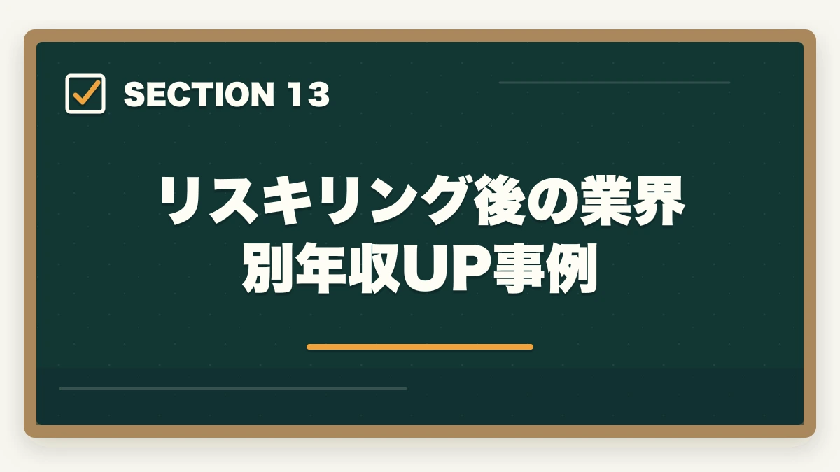 リスキリング後の業界別年収UP事例｜司法試験のリスキリング・キャリア転換完全ガイド【2026年最新】の図解