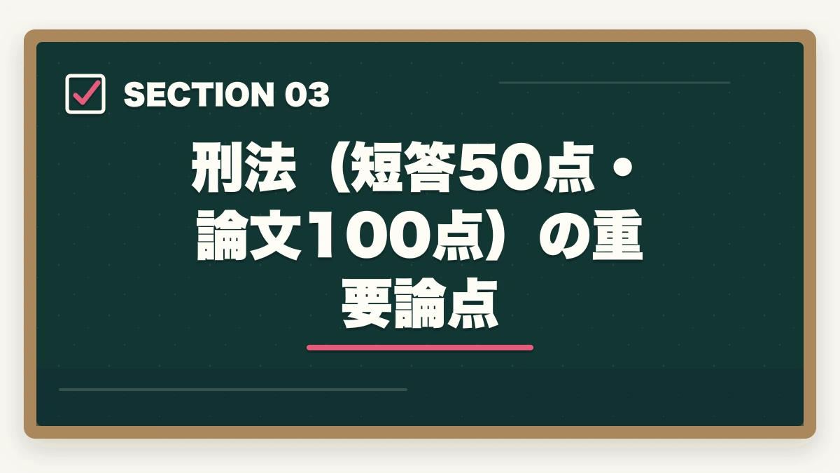 刑法（短答50点・論文100点）の重要論点｜司法試験・予備試験の科目別重要論点と頻出範囲【全7法完全攻略】2026年版の図解