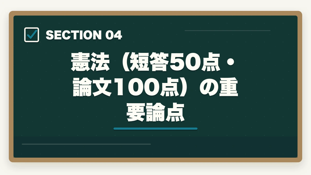 憲法（短答50点・論文100点）の重要論点｜司法試験・予備試験の科目別重要論点と頻出範囲【全7法完全攻略】2026年版の図解