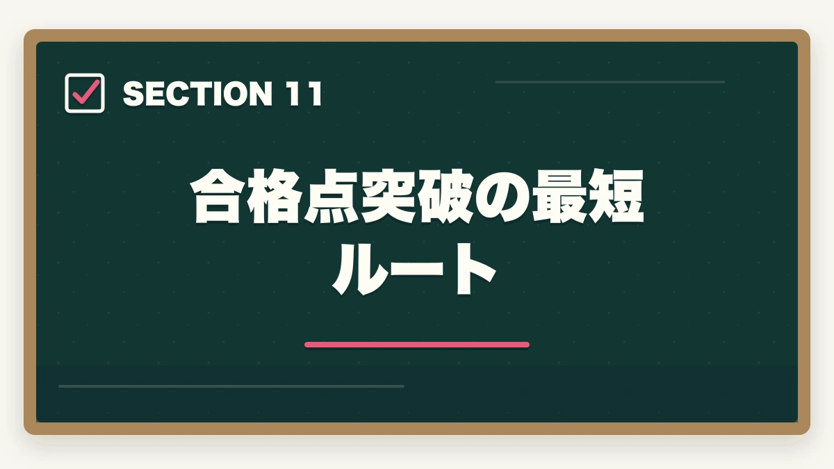 合格点突破の最短ルート｜司法試験・予備試験の科目別重要論点と頻出範囲【全7法完全攻略】2026年版の図解