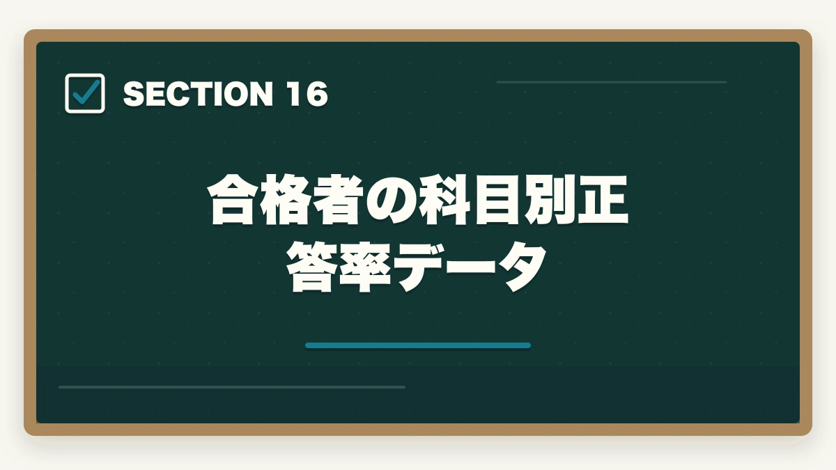 合格者の科目別正答率データ｜司法試験・予備試験の科目別重要論点と頻出範囲【全7法完全攻略】2026年版の図解