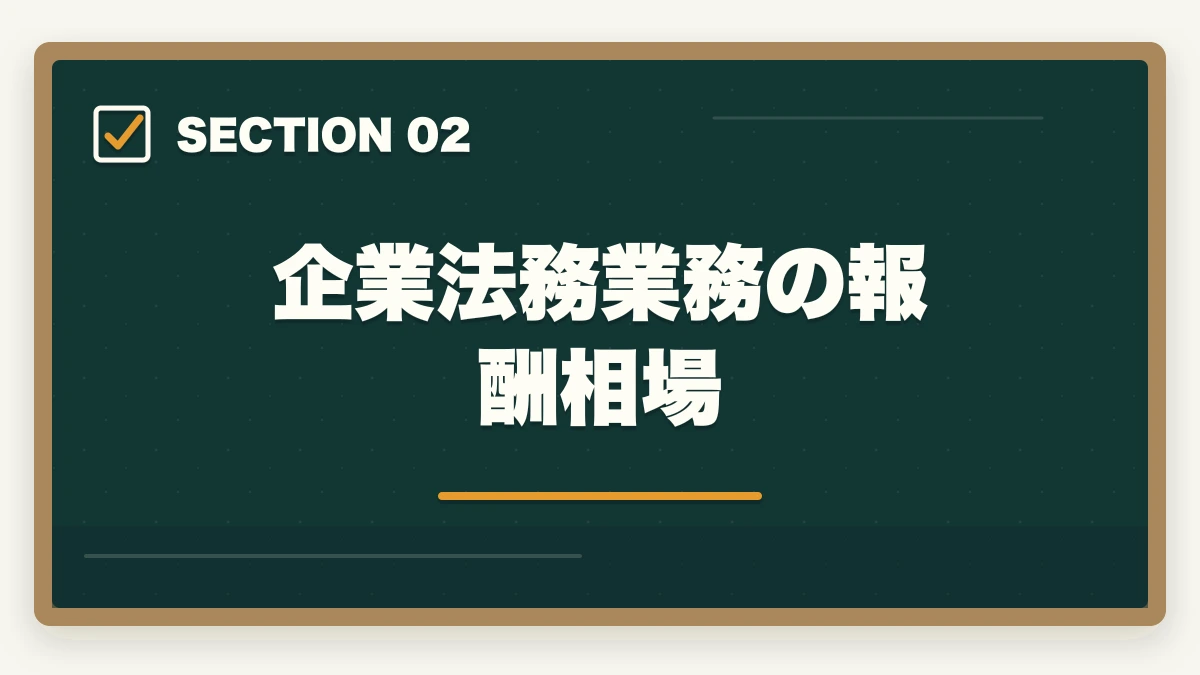 企業法務業務の報酬相場｜弁護士の企業法務業務完全ガイド｜顧問契約で年収2000万円達成戦略【2026年版】の図解