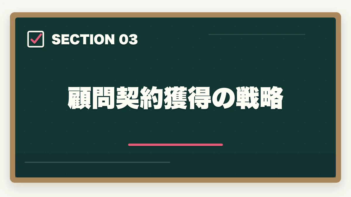 顧問契約獲得の戦略｜弁護士の企業法務業務完全ガイド｜顧問契約で年収2000万円達成戦略【2026年版】の図解