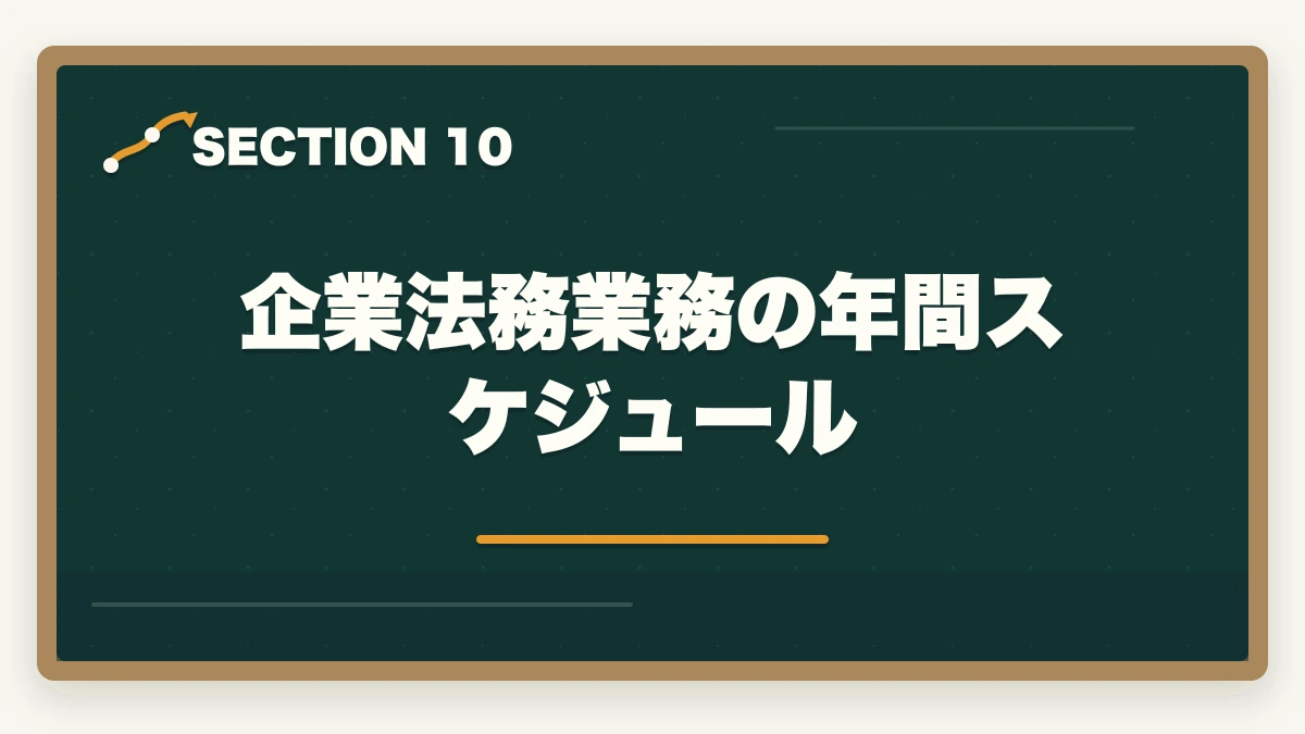 企業法務業務の年間スケジュール｜弁護士の企業法務業務完全ガイド｜顧問契約で年収2000万円達成戦略【2026年版】の図解