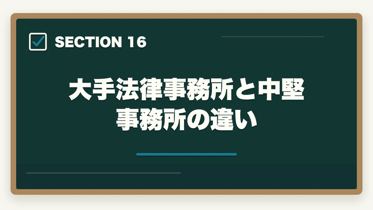 大手法律事務所と中堅事務所の違い｜弁護士の企業法務業務完全ガイド｜顧問契約で年収2000万円達成戦略【2026年版】の図解