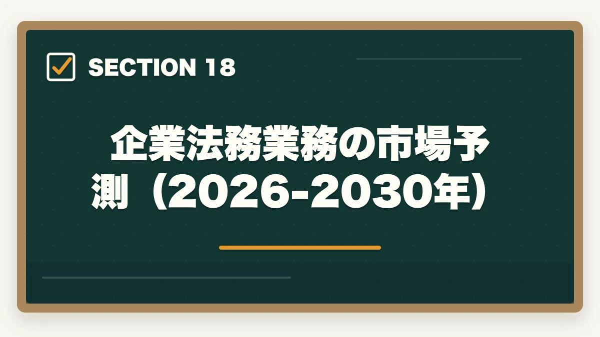 企業法務業務の市場予測（2026-2030年）｜弁護士の企業法務業務完全ガイド｜顧問契約で年収2000万円達成戦略【2026年版】の図解