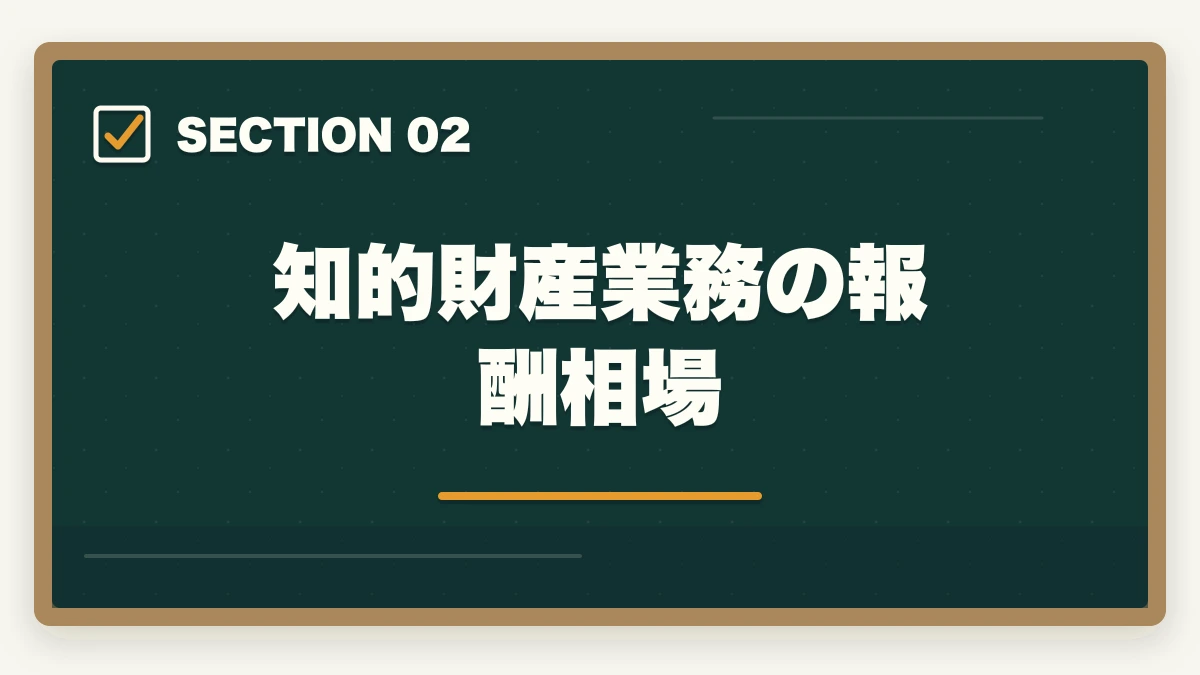 知的財産業務の報酬相場｜弁護士の知的財産業務完全ガイド｜特許訴訟・著作権で年収3000万円【2026年版】の図解
