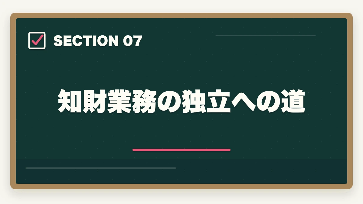 知財業務の独立への道｜弁護士の知的財産業務完全ガイド｜特許訴訟・著作権で年収3000万円【2026年版】の図解