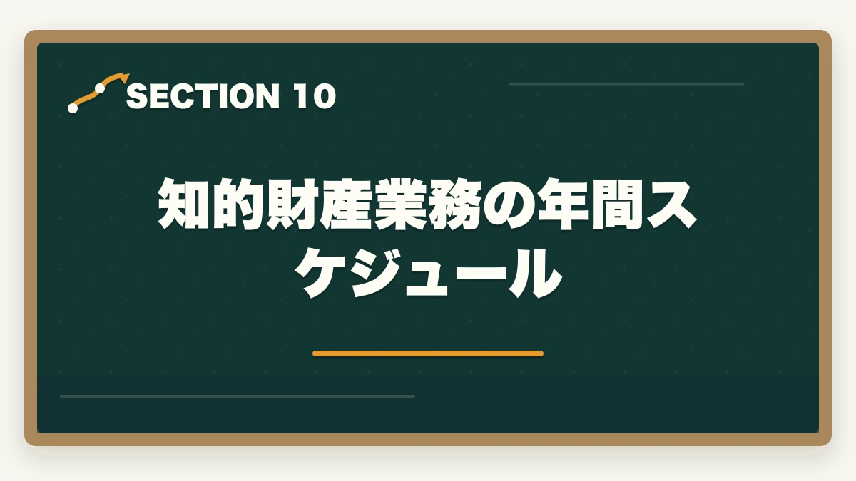 知的財産業務の年間スケジュール｜弁護士の知的財産業務完全ガイド｜特許訴訟・著作権で年収3000万円【2026年版】の図解