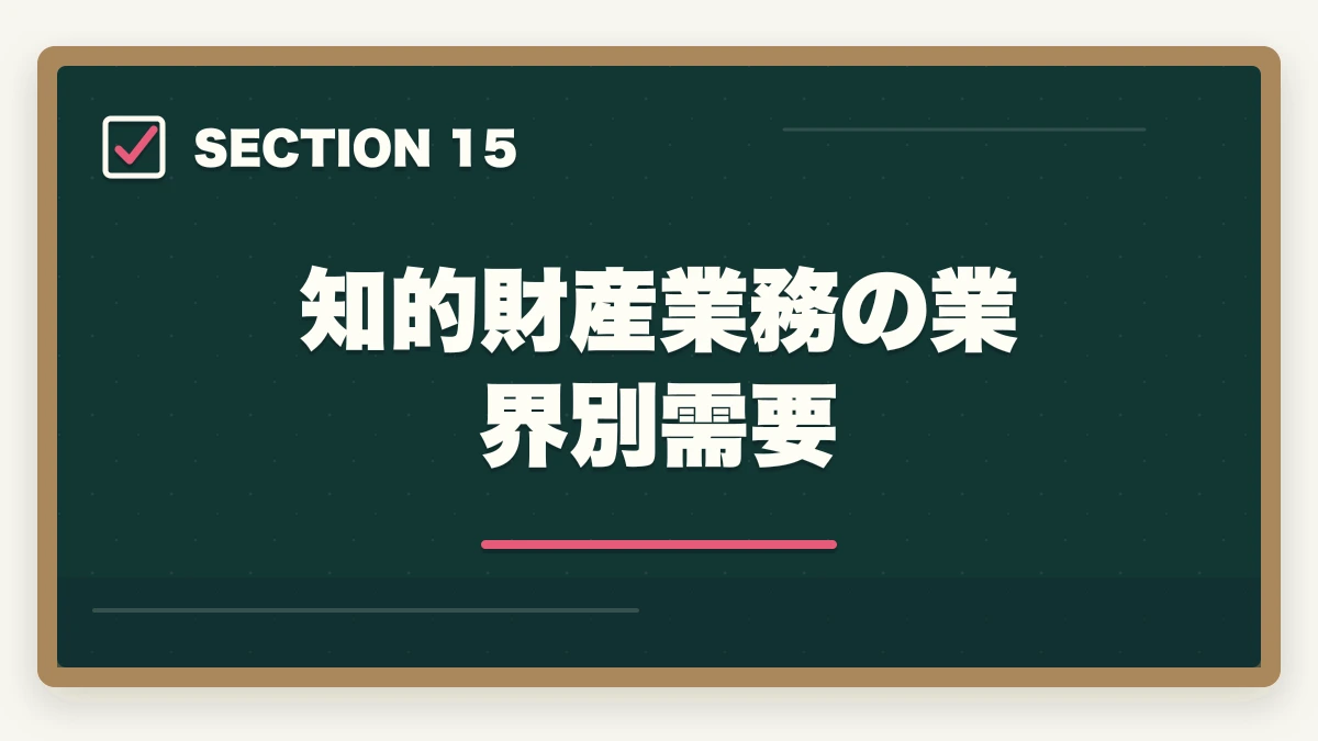 知的財産業務の業界別需要｜弁護士の知的財産業務完全ガイド｜特許訴訟・著作権で年収3000万円【2026年版】の図解