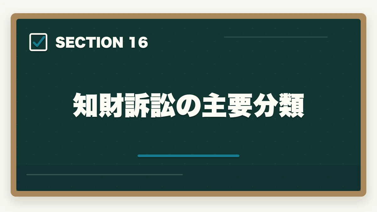 知財訴訟の主要分類｜弁護士の知的財産業務完全ガイド｜特許訴訟・著作権で年収3000万円【2026年版】の図解