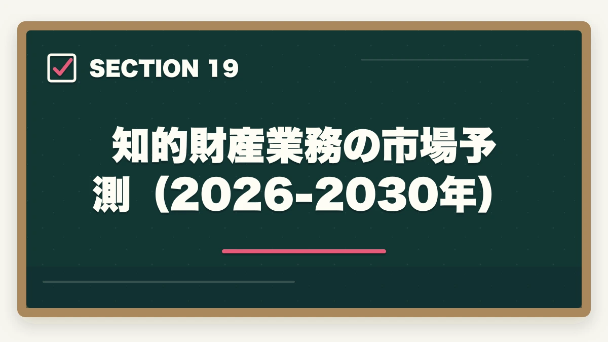 知的財産業務の市場予測（2026-2030年）｜弁護士の知的財産業務完全ガイド｜特許訴訟・著作権で年収3000万円【2026年版】の図解