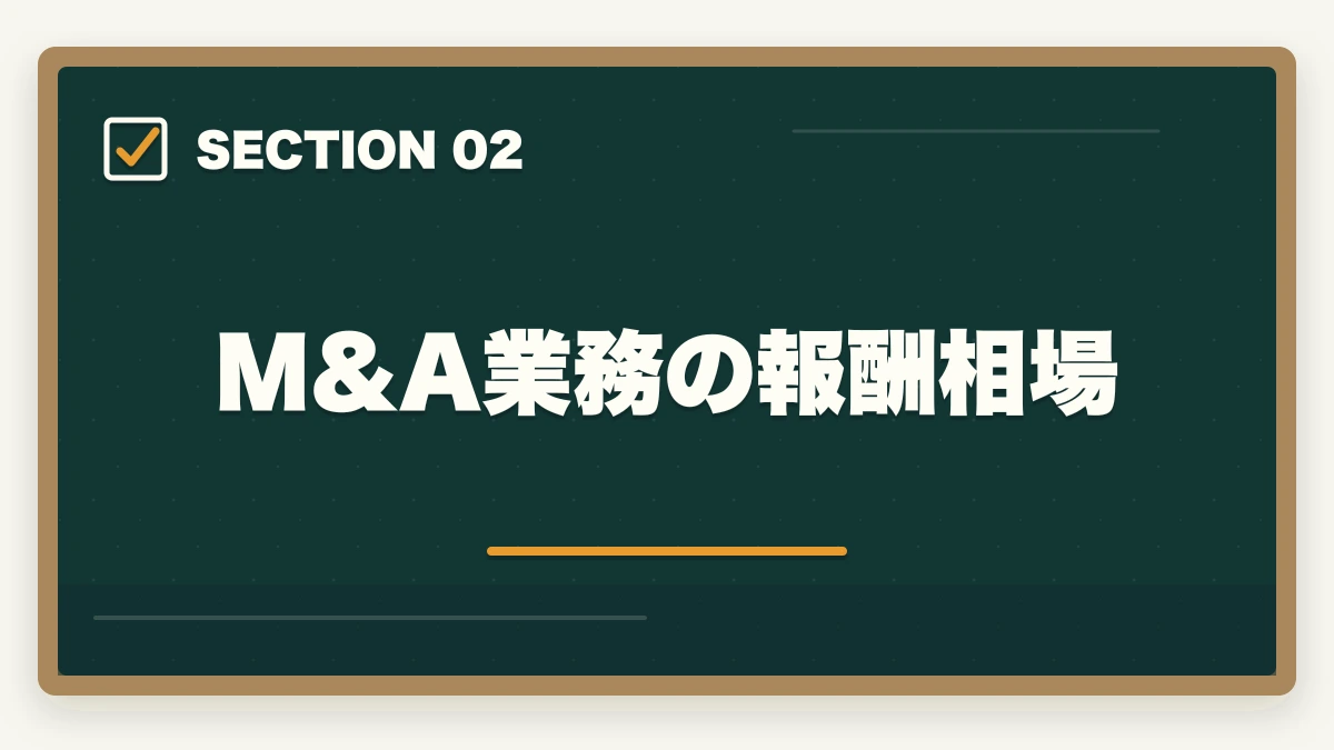 M&A業務の報酬相場|弁護士のM&A業務完全ガイド|事業承継で年収5000万円達成戦略【2026年版】の図解