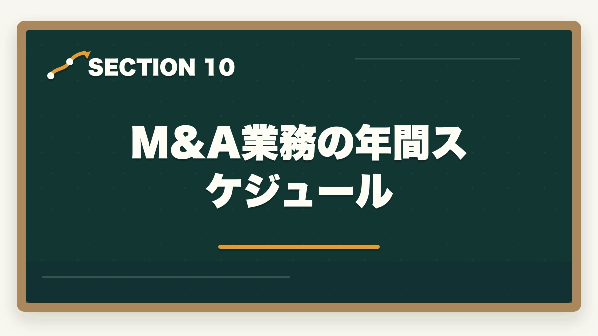 M&A業務の年間スケジュール|弁護士のM&A業務完全ガイド|事業承継で年収5000万円達成戦略【2026年版】の図解