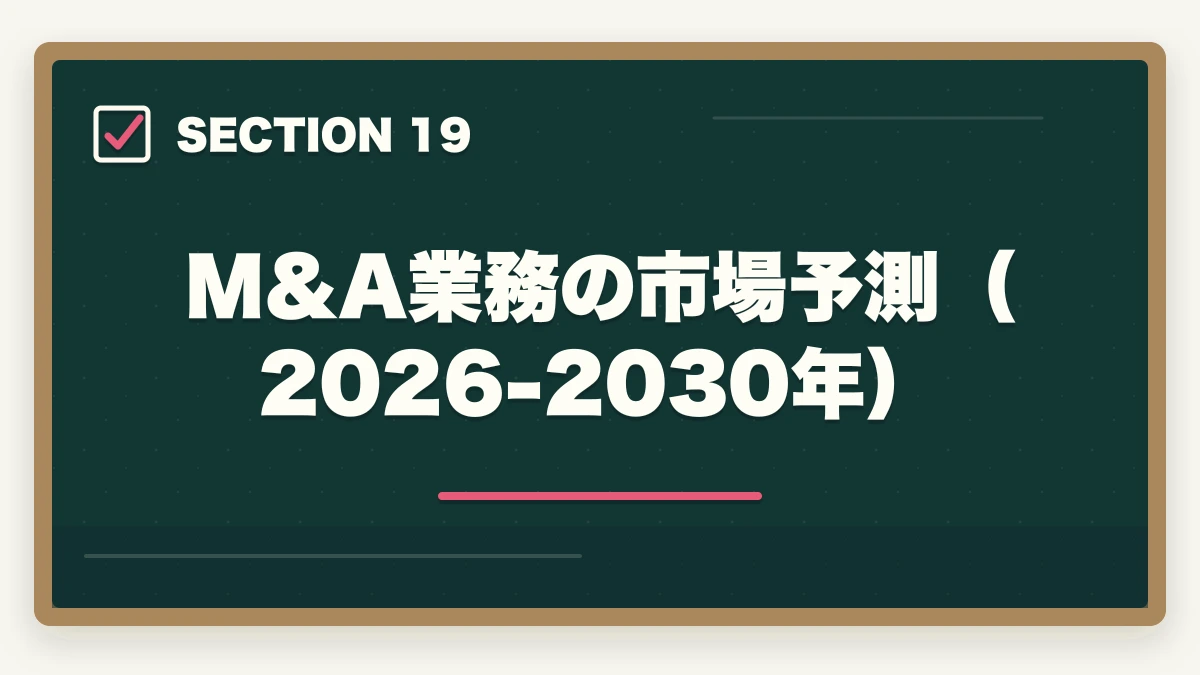 M&A業務の市場予測(2026-2030年)|弁護士のM&A業務完全ガイド|事業承継で年収5000万円達成戦略【2026年版】の図解