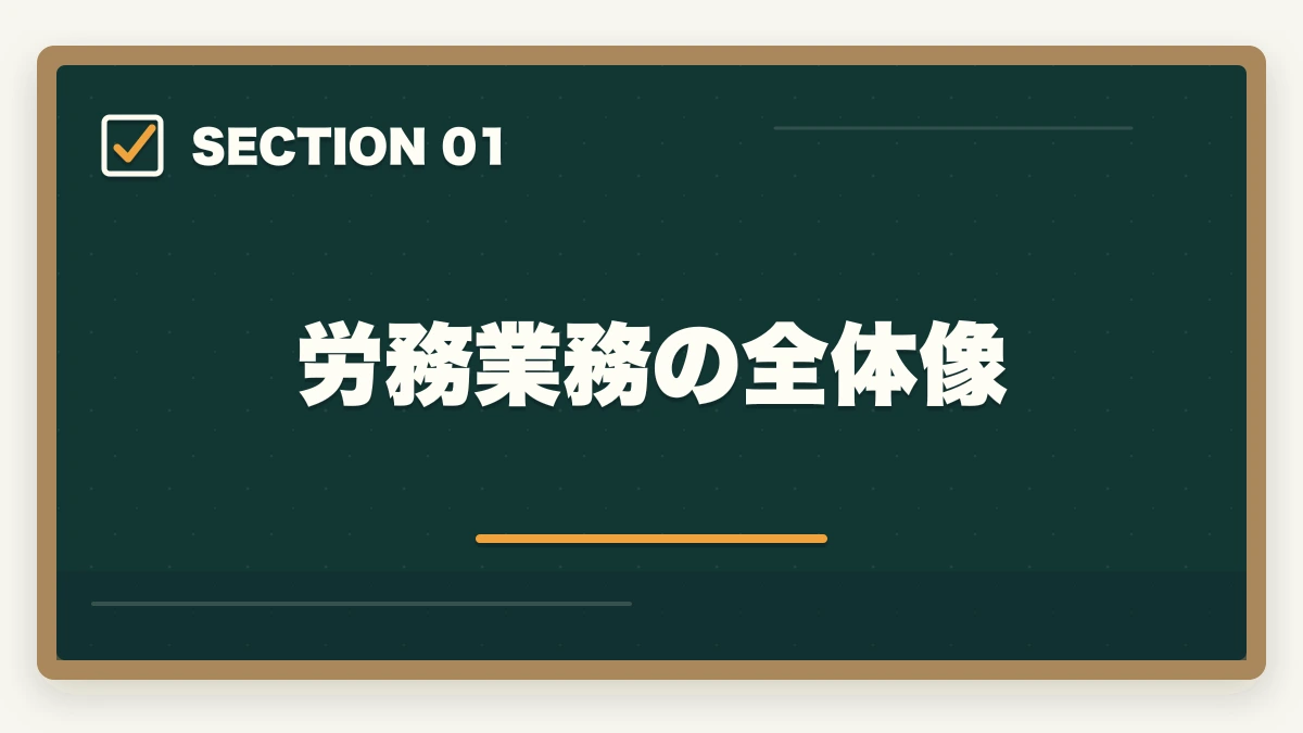 労務業務の全体像｜弁護士の労務業務完全ガイド｜労使紛争・人事労務で年収2000万円【2026年版】の図解